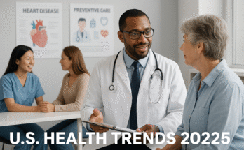 Featured: Snapshot of U.S. health trends in 2025 — prevention, access and technology.